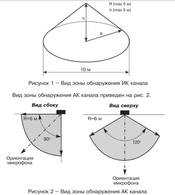 Картинка №2