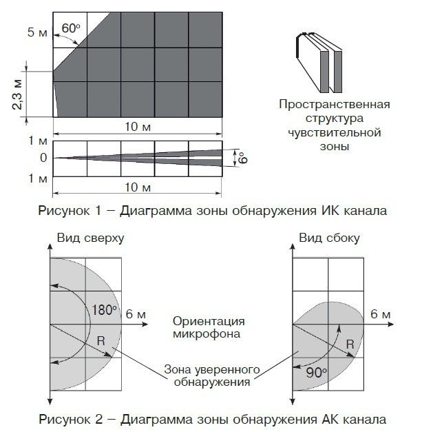 Картинка №2