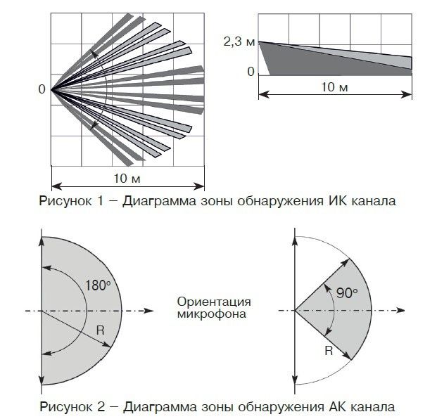 Картинка №2