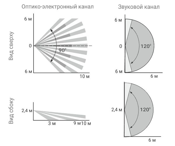 Картинка №2