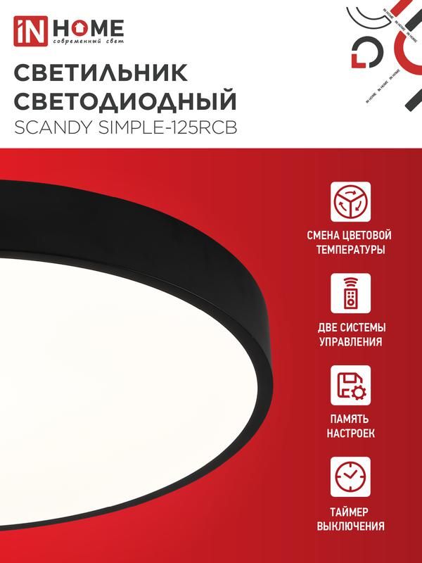 Картинка №3