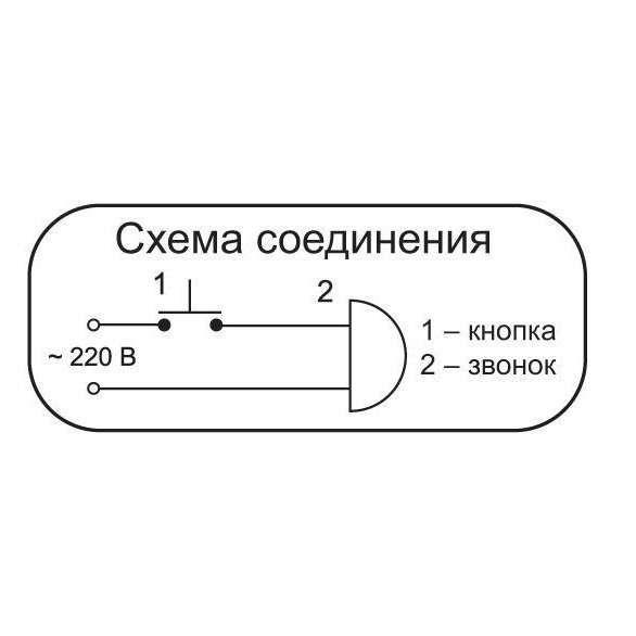 Картинка №3