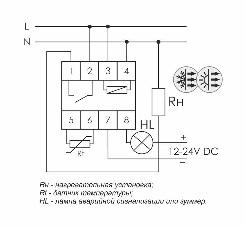 Картинка №2