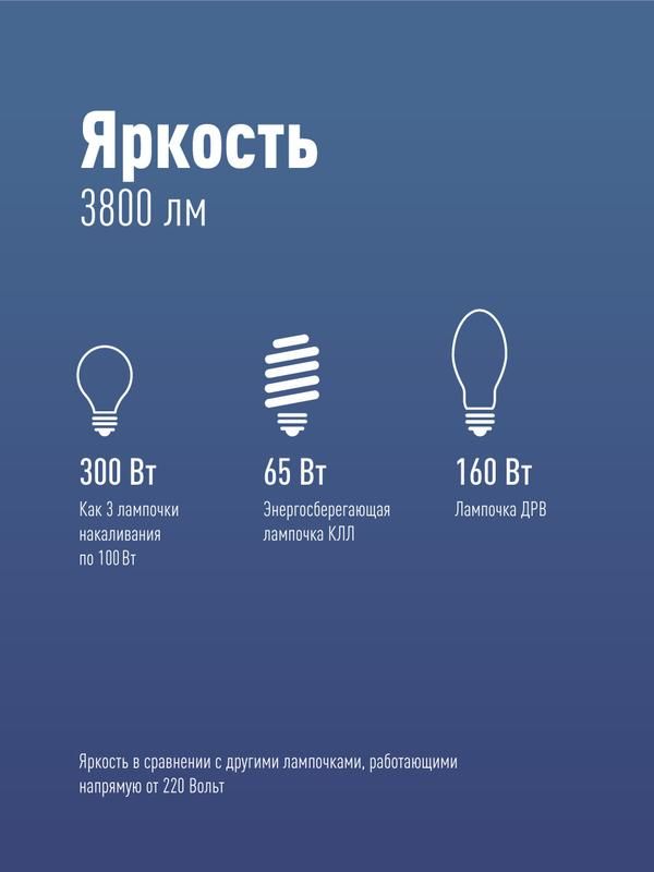 Картинка №3