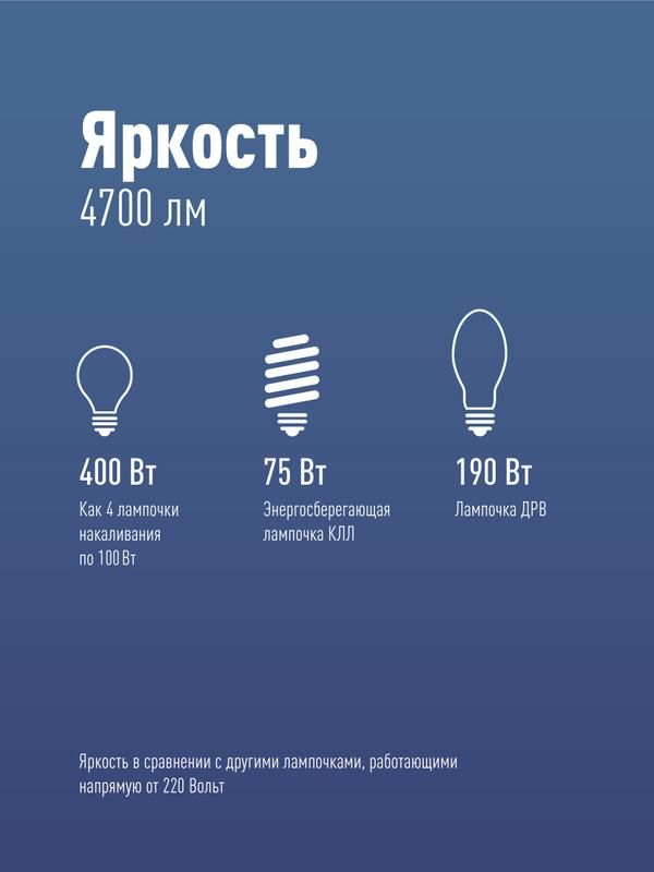 Картинка №3