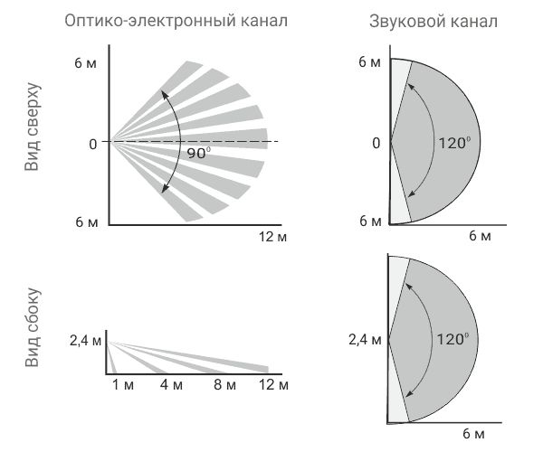 Картинка №2