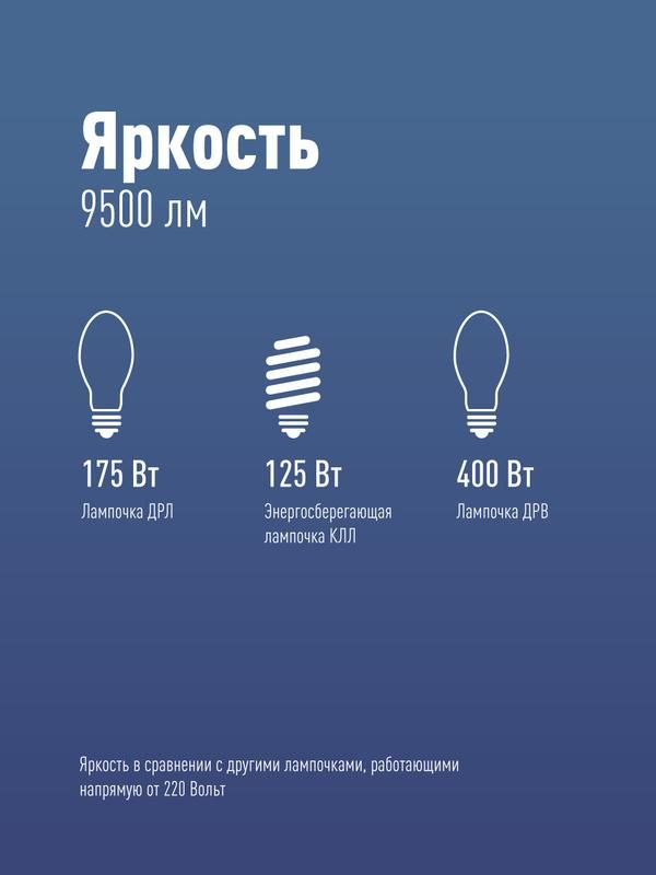 Картинка №3