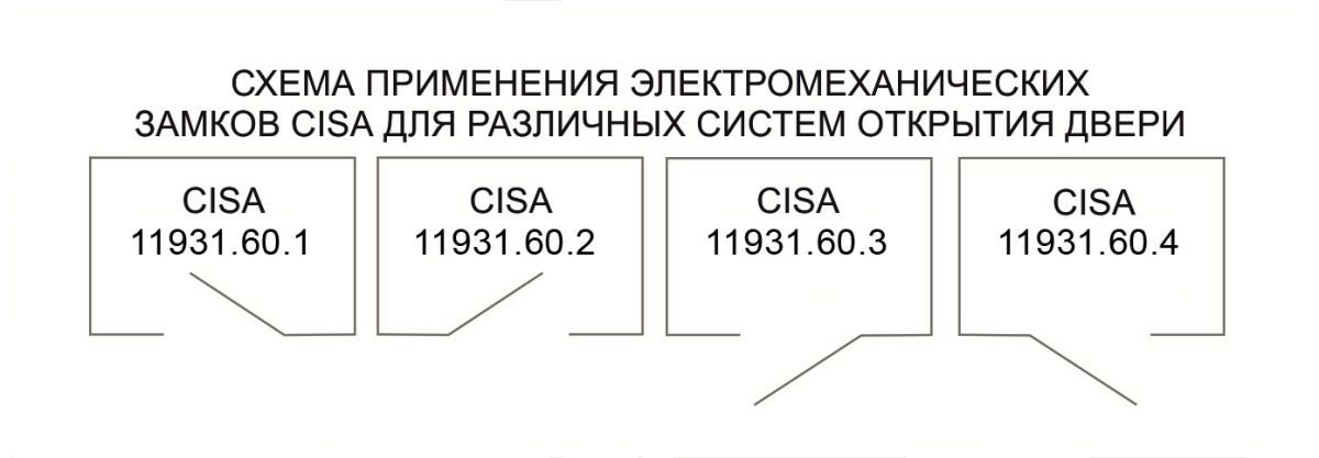Картинка №3