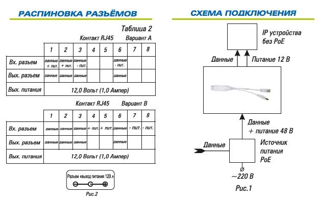 Картинка №2