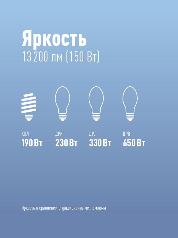Картинка №3