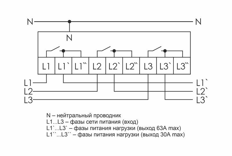Картинка №2