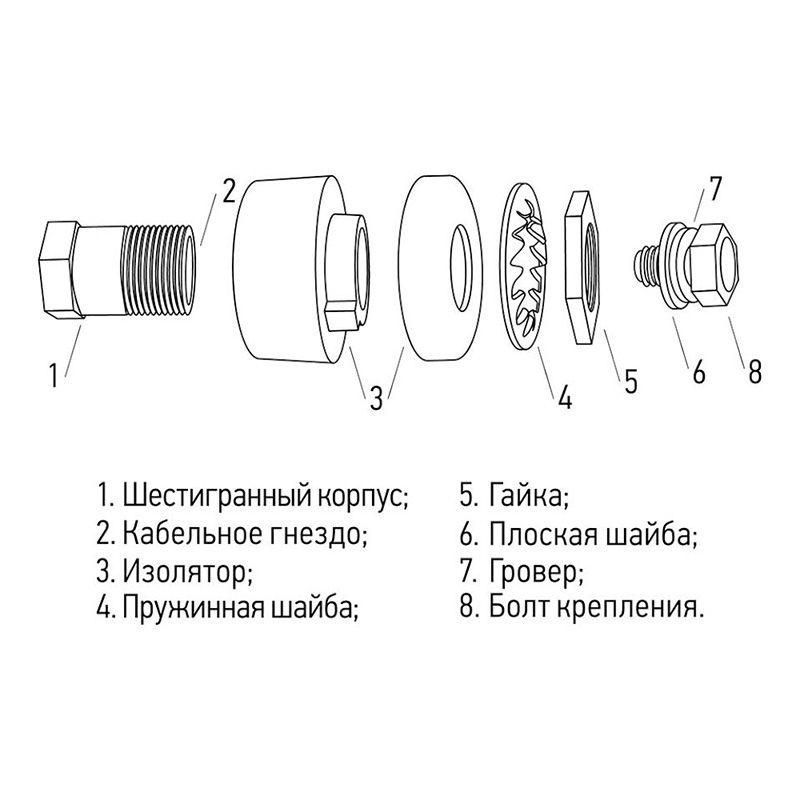Картинка №5