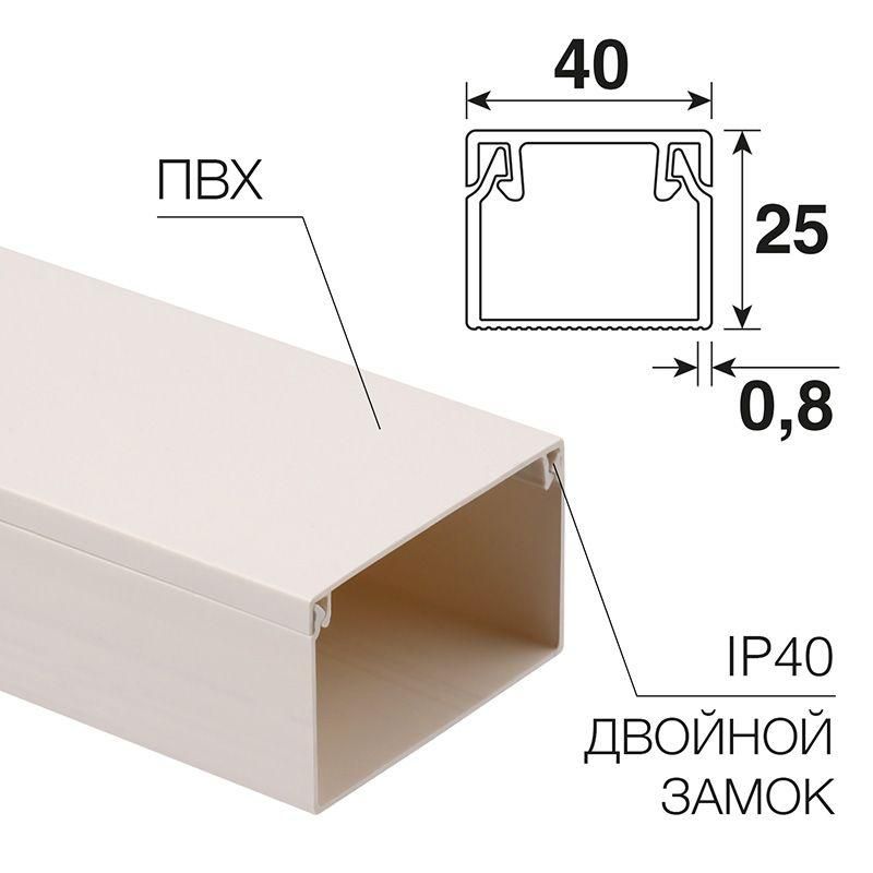 Картинка №3