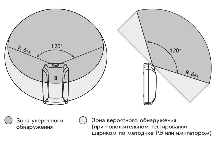 Картинка №5