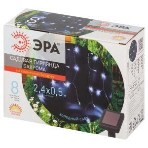 Картинка №3