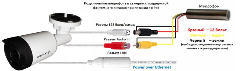 Картинка №2